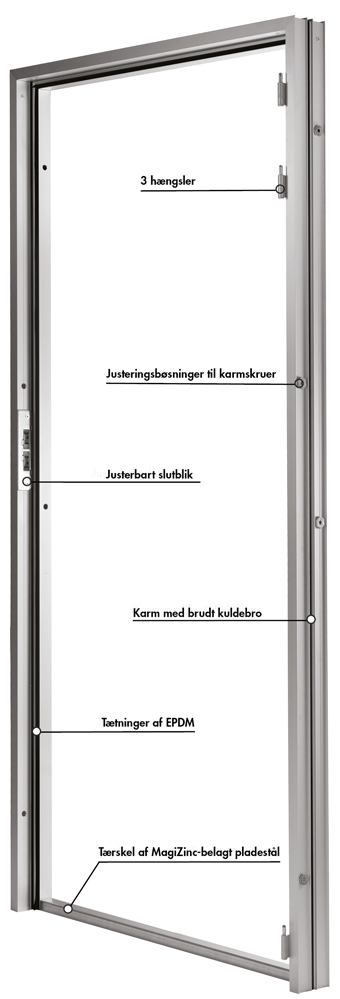 danska